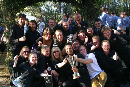Hobart City Brass
