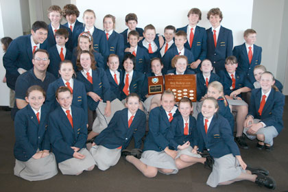 Gunnedah Shire Band