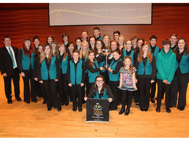 Scottish Youth Championships
